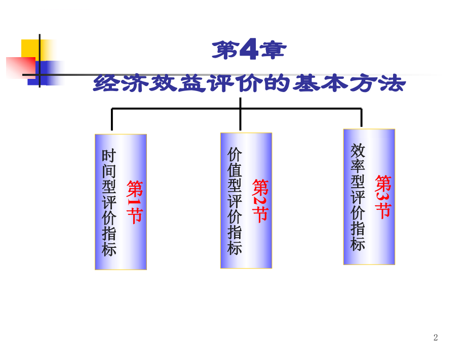 工程项目的经济评价指标ppt课件.ppt_第2页