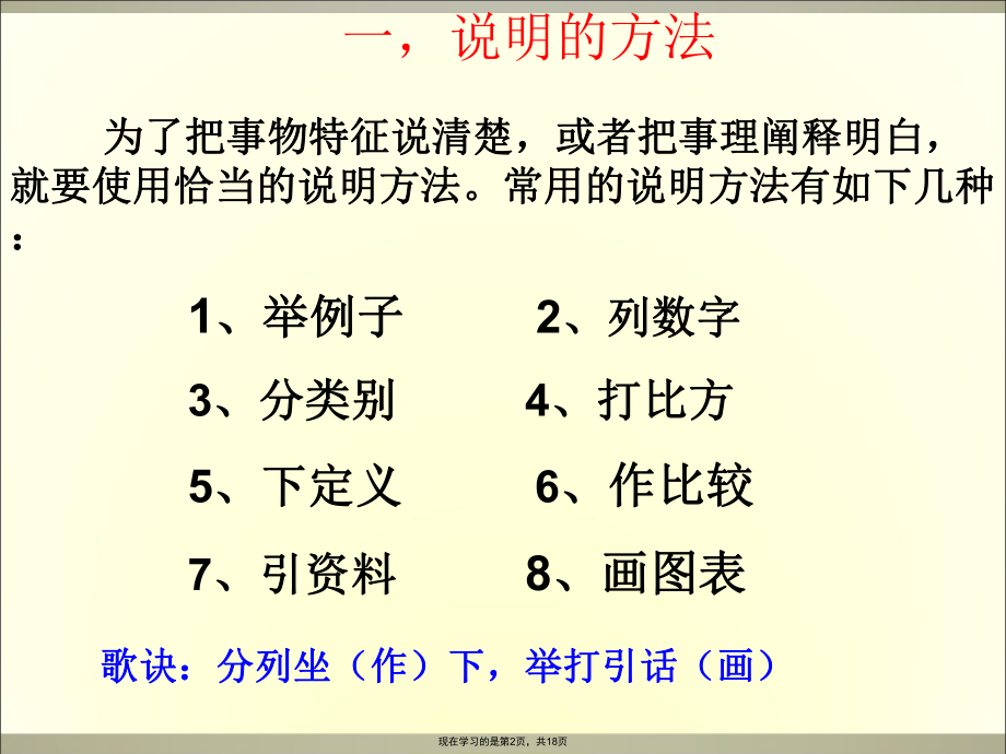 初中实用的说明方法及作用.ppt_第2页