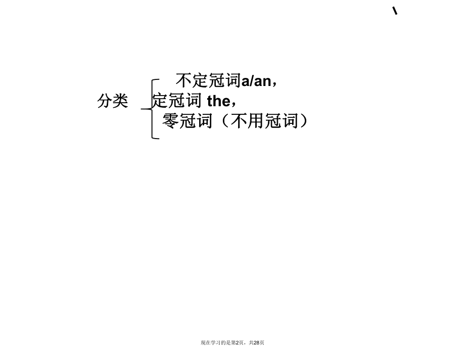 中考英语冠词用法课件.ppt_第2页