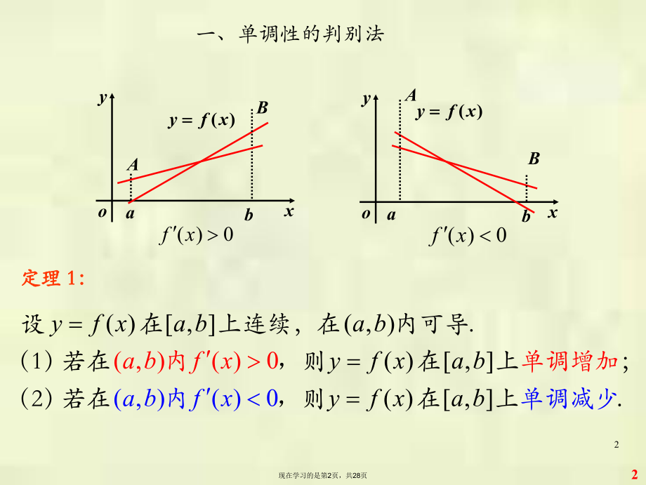 函数单调性与曲线的凹凸性.ppt_第2页