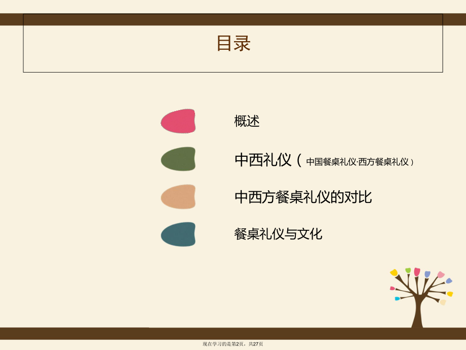 中西餐桌礼仪课件.ppt_第2页