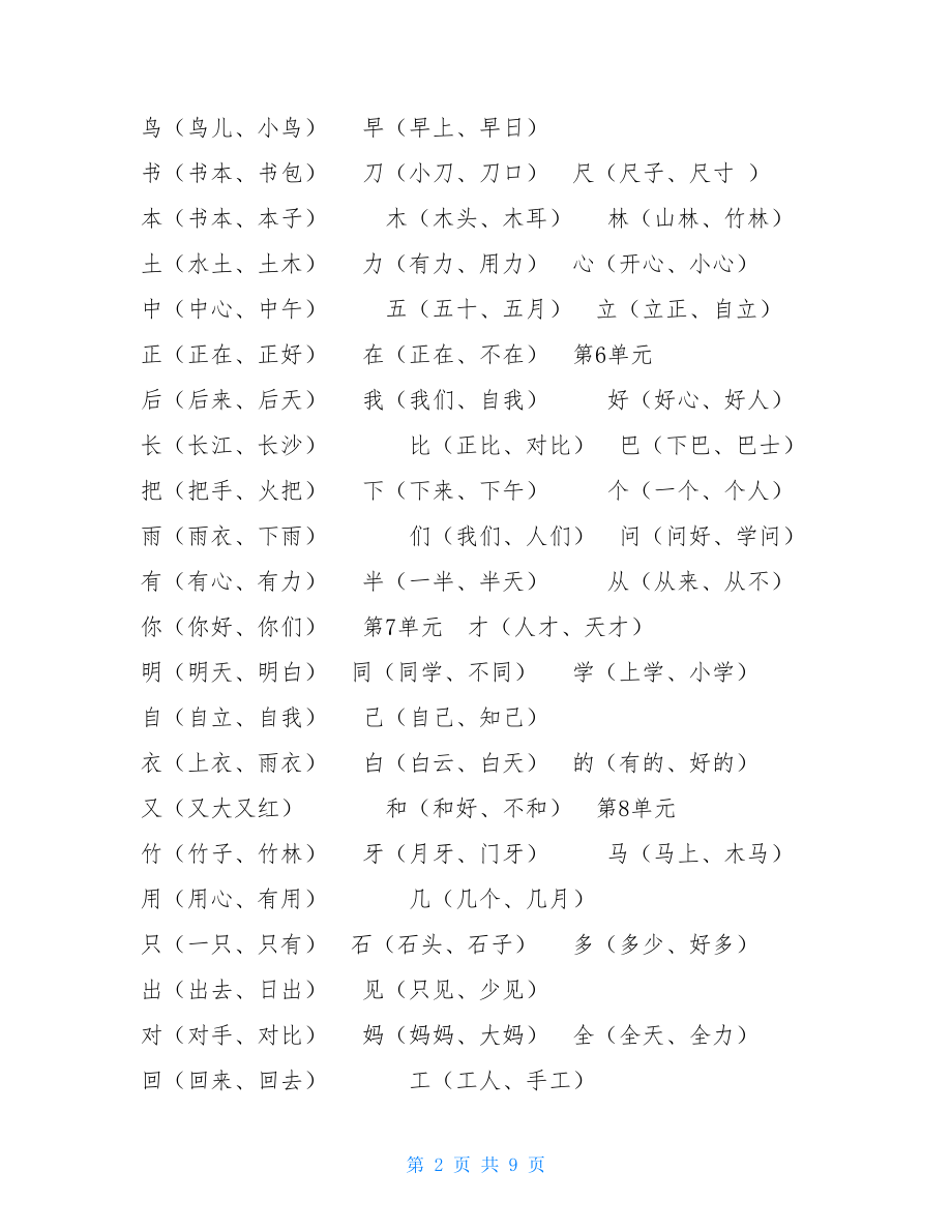 小学一年级语文上册全部知识点汇总-一年级拼音顺口溜.doc_第2页