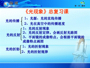 期末复习第四章《光现象》ppt课件(人教版八年级上).ppt