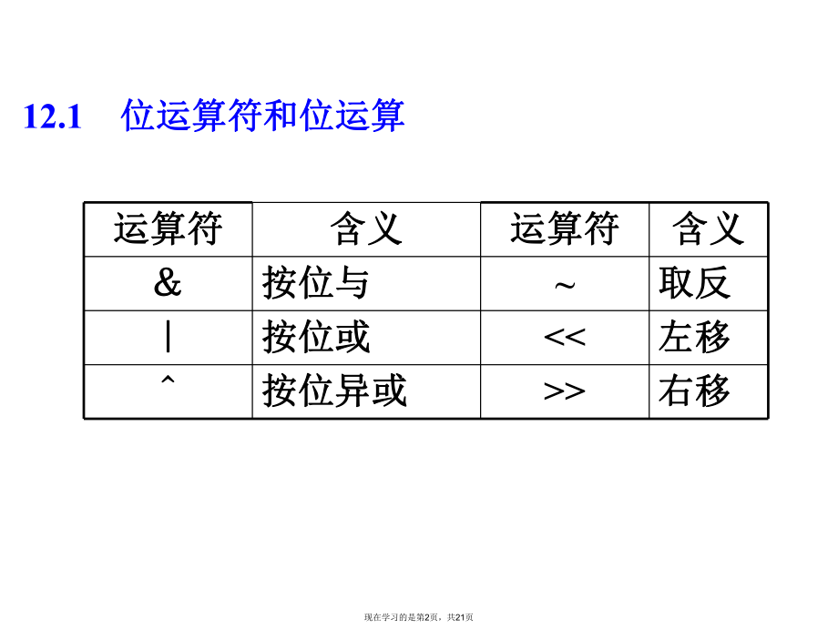 位运算符和位运算.ppt_第2页