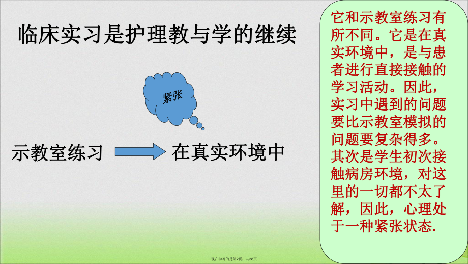 临床护理带教心得课件.ppt_第2页