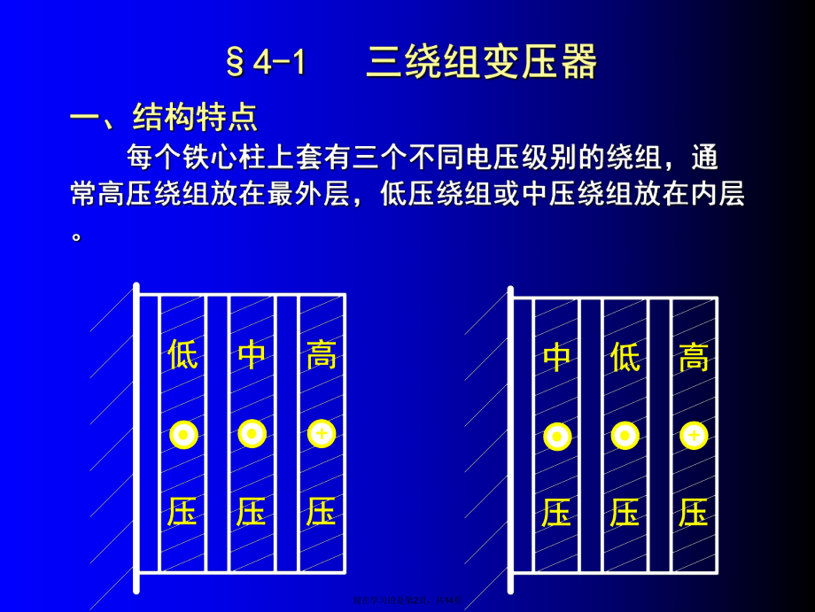 三相变压器和自耦变压器课件.ppt_第2页