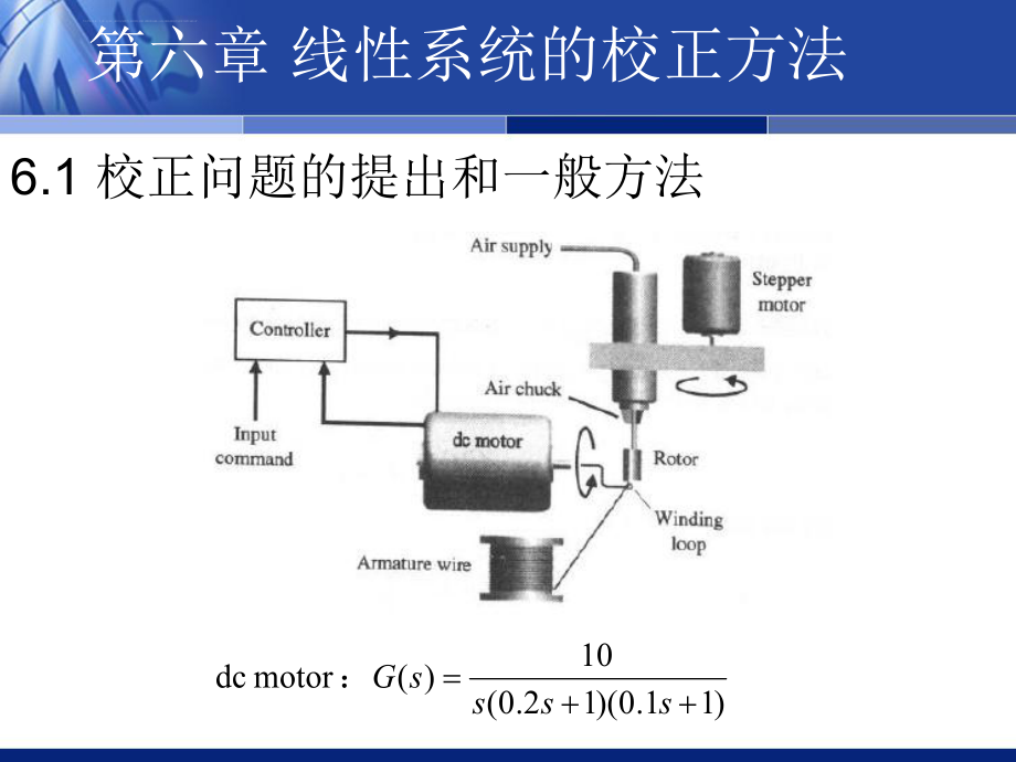 自动控制原理胡寿松--第6章ppt课件.ppt_第2页