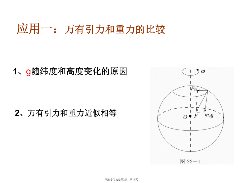 万有引力定律及应用思路课件.ppt_第2页