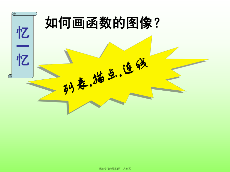 函数图像的平移变换.ppt_第2页