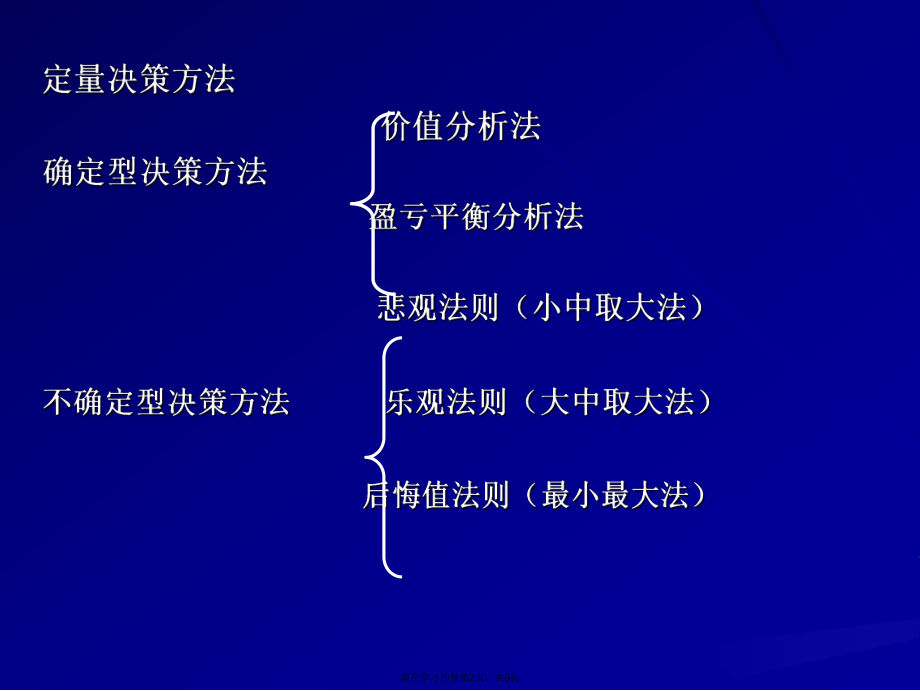 不确定型决策方法课件.ppt_第2页