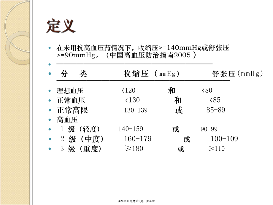 临床高血压完美版课件.ppt_第2页