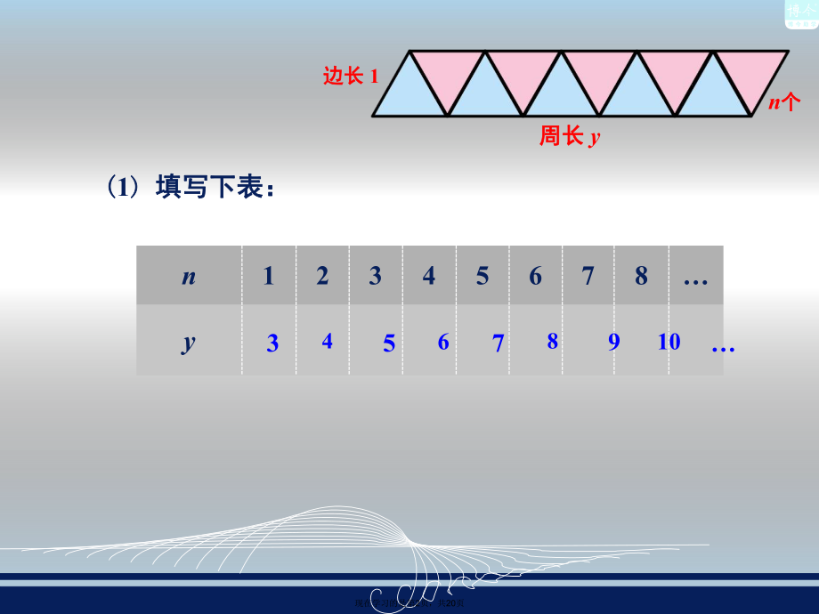 函数的表示法应用.ppt_第2页