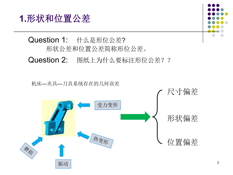 形状和位置公差原则--最大实体要求ppt课件.ppt_第2页