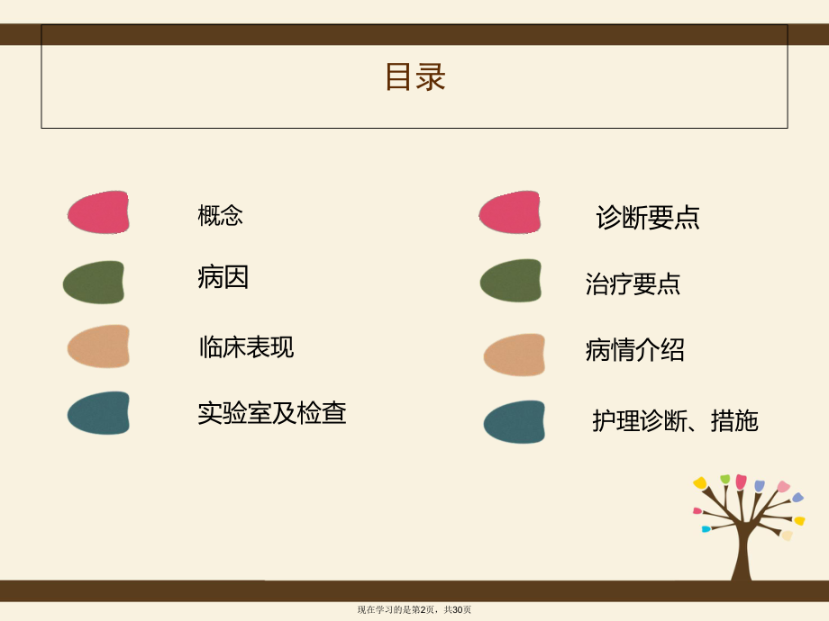 上消化道出血的护理查房课件.ppt_第2页