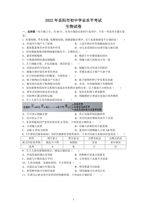 2022年湖南省岳阳市中考生物试题.docx