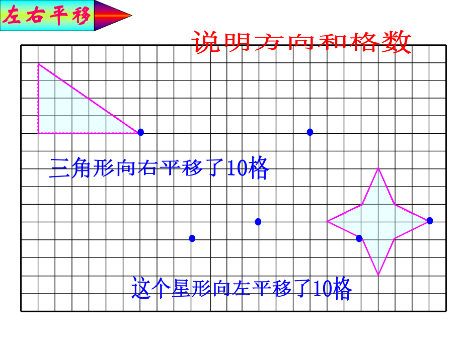 小学数学总复习ppt课件：平移-旋转-对称.ppt_第2页