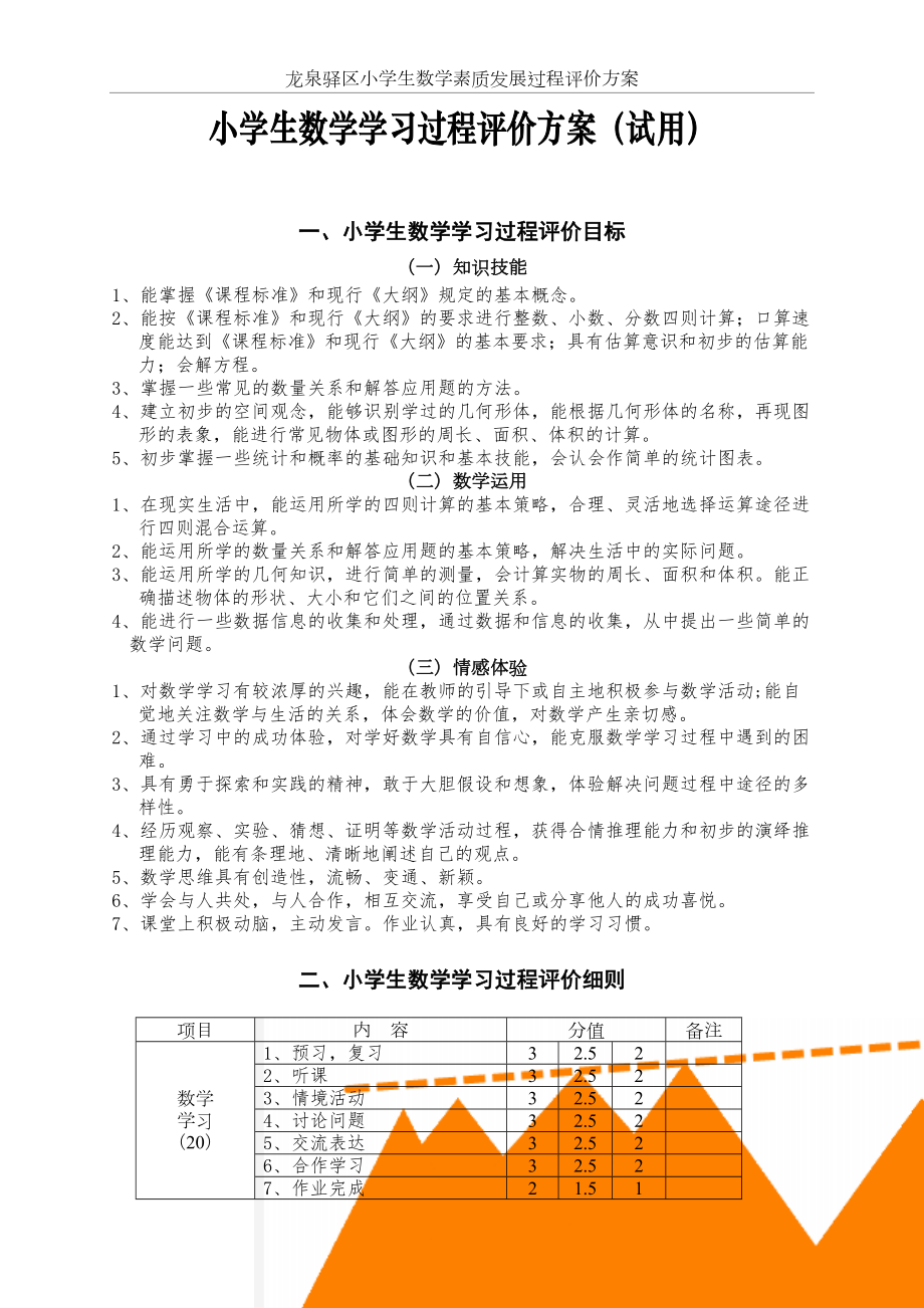 小学生数学学习过程评价方案（试用）.doc_第2页