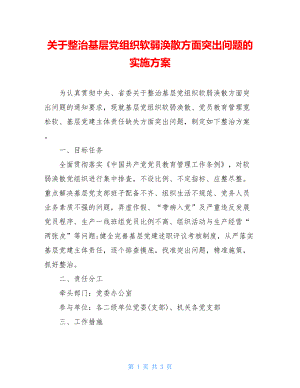 关于整治基层党组织软弱涣散方面突出问题的实施方案.doc