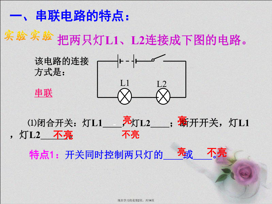 串联并联电路中电流的特点课件.ppt_第2页