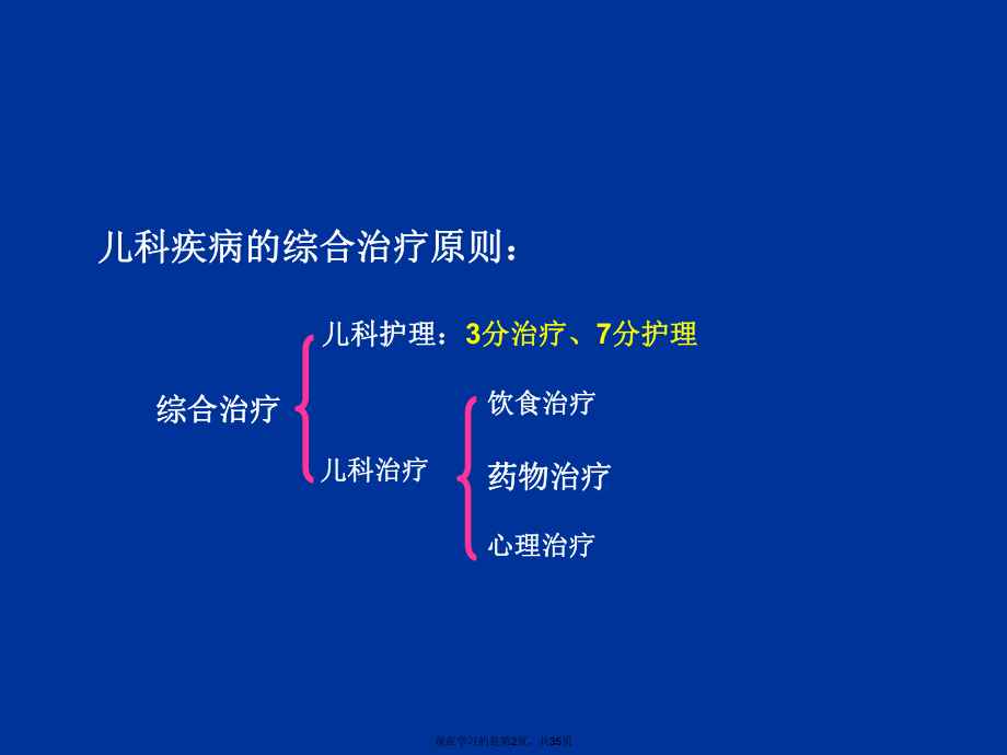 儿科疾病的治疗原则小儿液体疗法.ppt_第2页