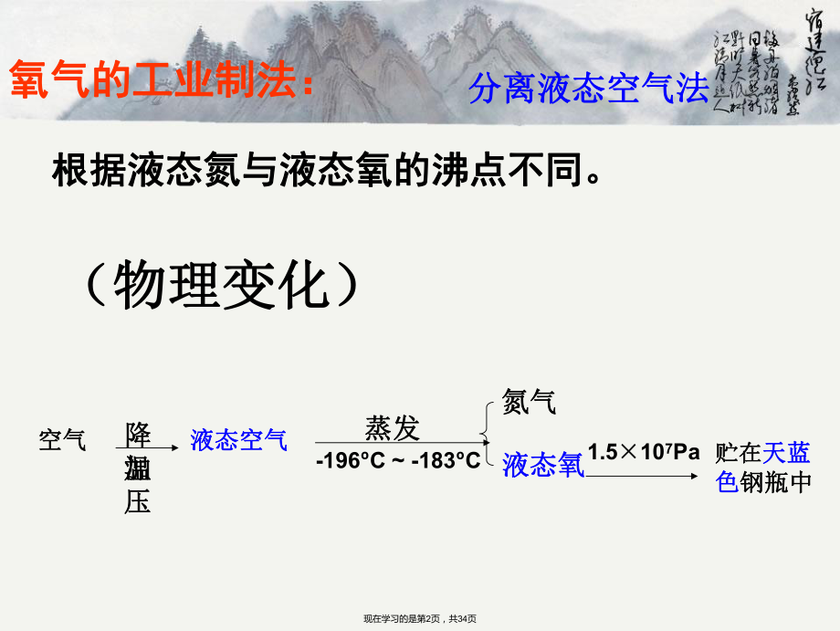 初中化学制取氧气.ppt_第2页