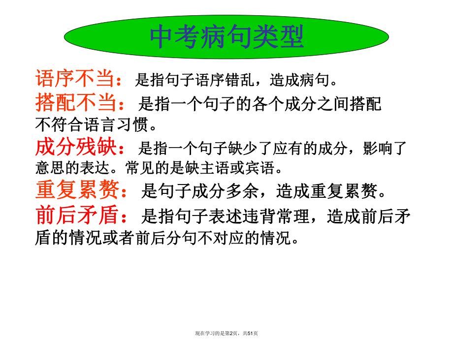 中考病句类型解析课件.ppt_第2页