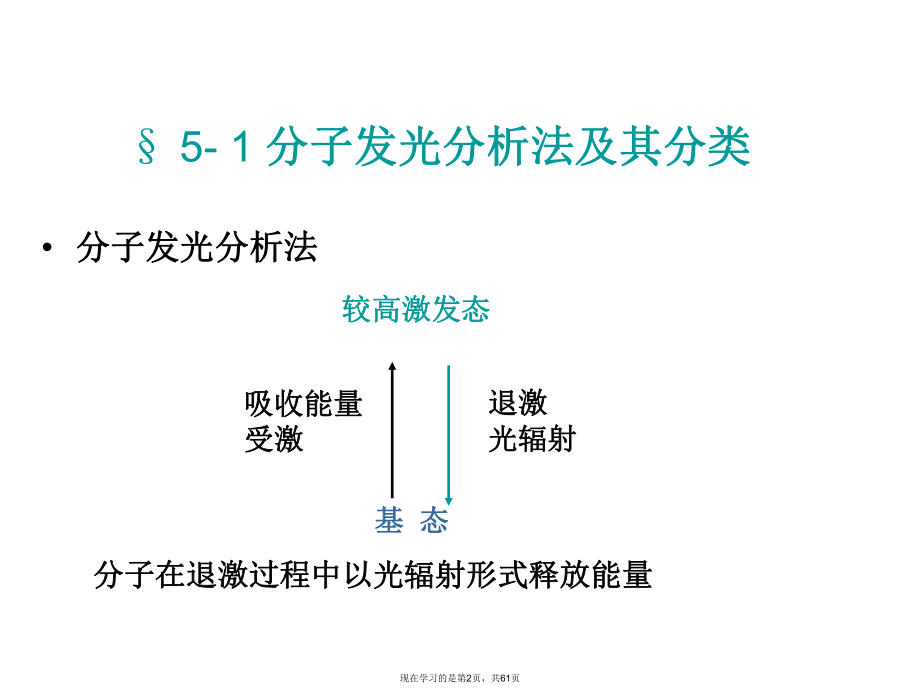 仪器分析分子发光分析法.ppt_第2页