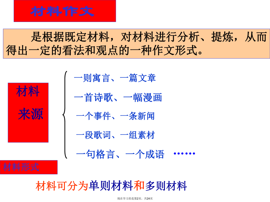 中考语文材料作文审题立意课件.ppt_第2页