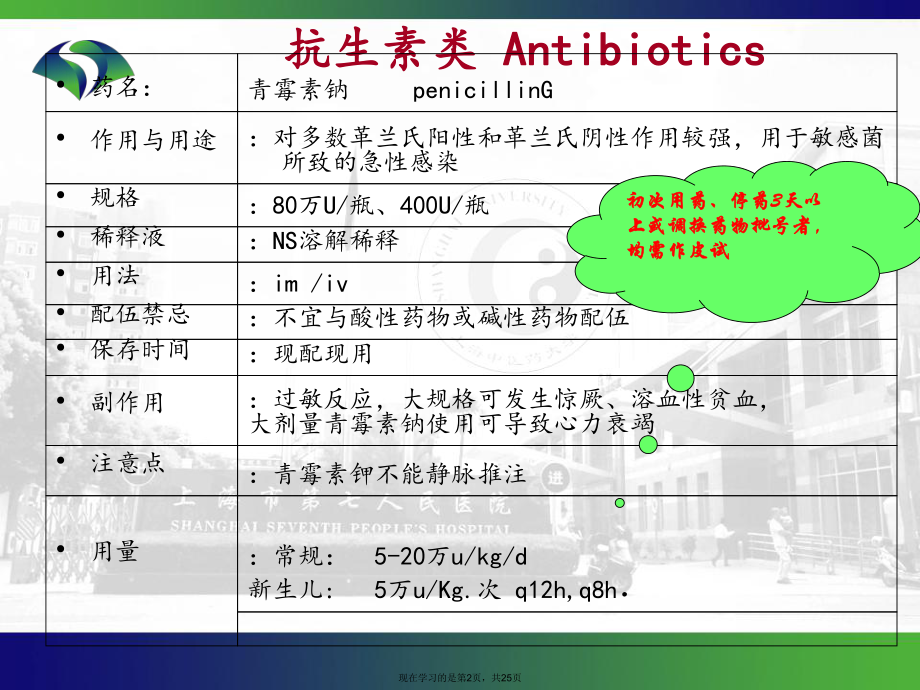 儿科常用药物的使用 (2).ppt_第2页