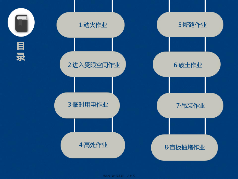 八大危险作业风险分析及控制措施 (2).ppt_第2页