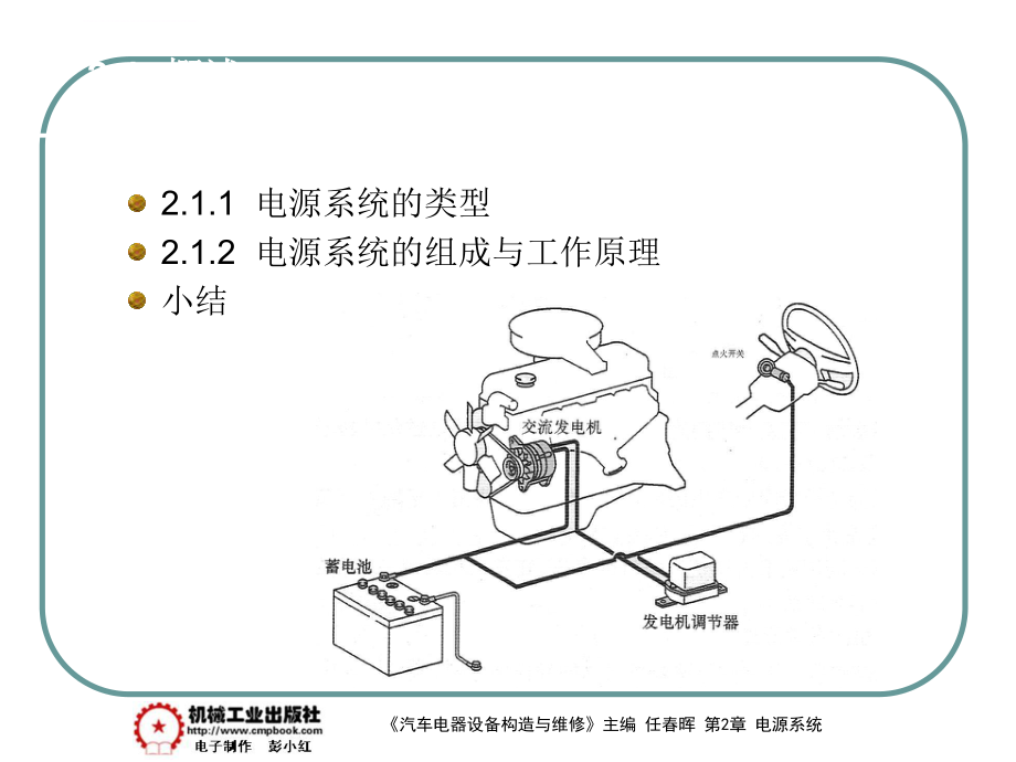 汽车电源系统概述ppt课件.ppt_第1页