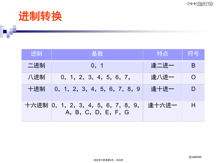 初中基础知识.ppt_第2页