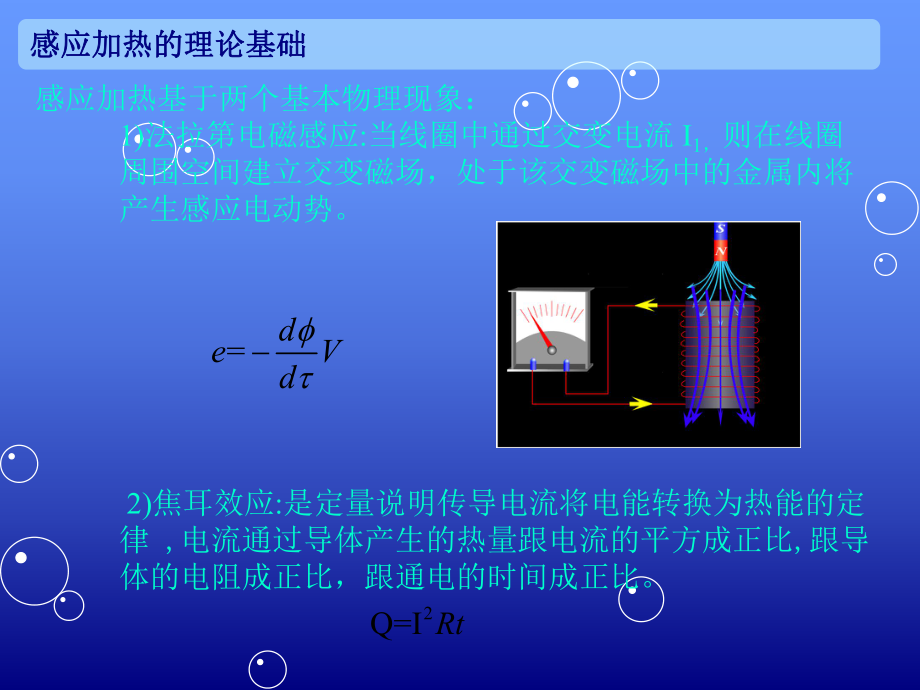 感应加热基础理论ppt课件.ppt_第2页