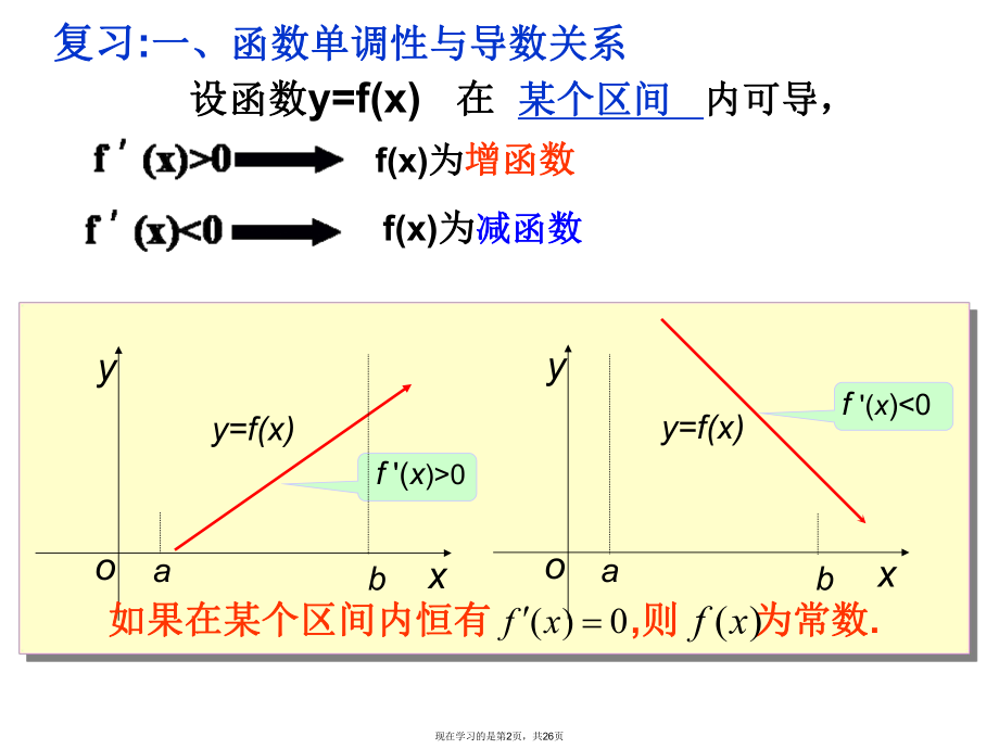 函数的最大小值与导数 (2).ppt_第2页