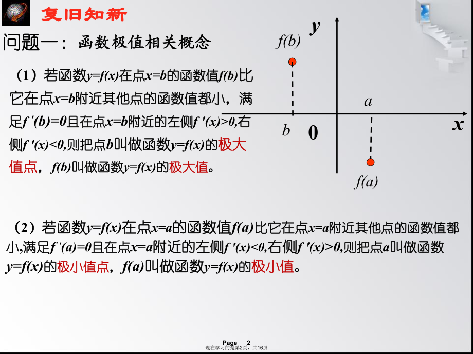 函数的最值与导数公开课.ppt_第2页