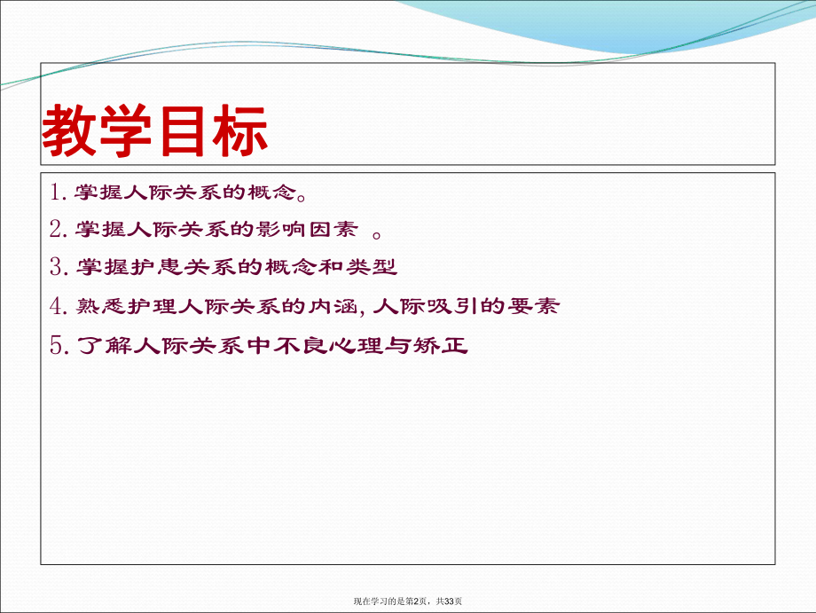 人际关系护理.ppt_第2页