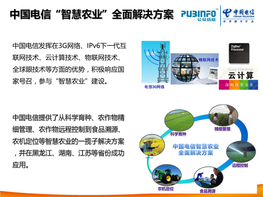 智慧农业宣传材料ppt课件.ppt_第2页