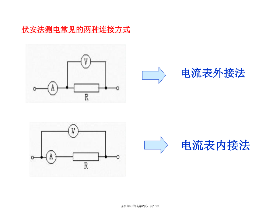 伏安法测电阻内接法与外接法的选择微课.ppt_第2页