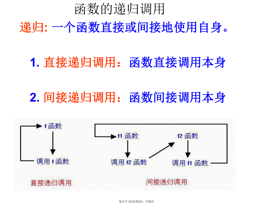 函数递归与调用.ppt_第2页