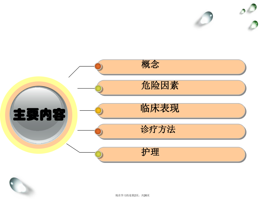 下肢动脉硬化闭塞症护理PPT课件.ppt_第2页