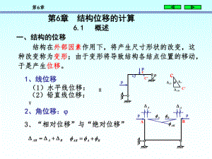 结构力学(朱慈勉版)上ppt课件.ppt