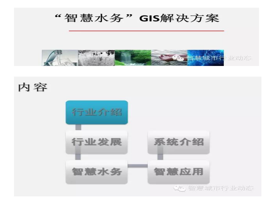 智慧水务GIS解决方案ppt课件.pptx_第2页