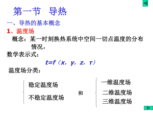 导热微分方程边界条件ppt课件.ppt