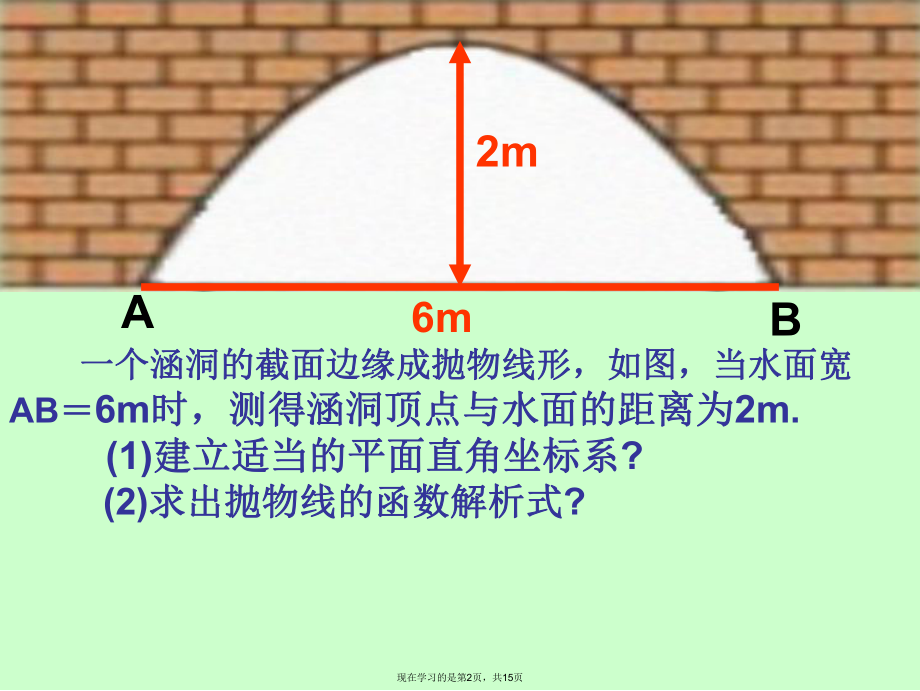 二次函数的图形问题.ppt_第2页