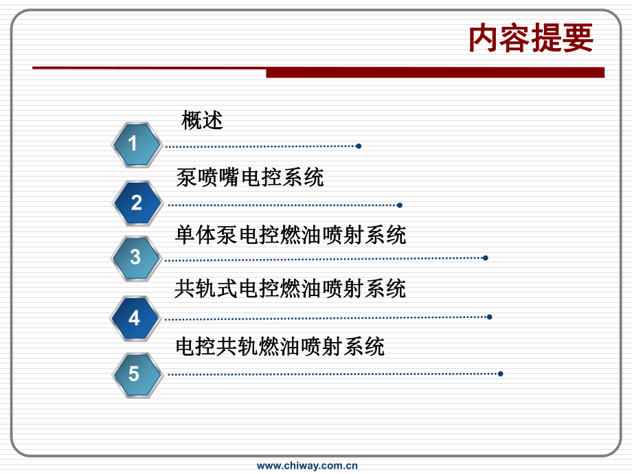 柴油机电控燃油喷射系统方案ppt课件.ppt_第2页