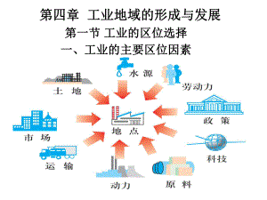 工业的区位选择复习ppt课件.ppt