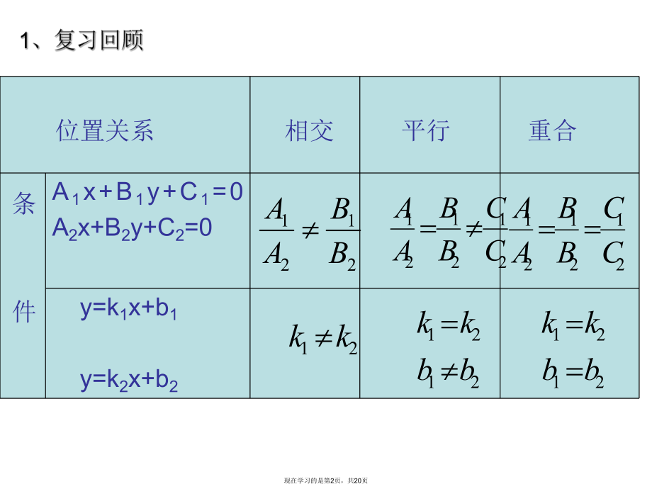 两条直线垂直的条件课件.ppt_第2页