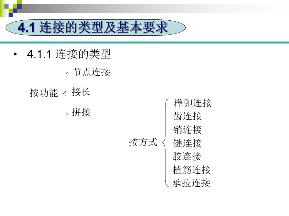 第四章-木结构的连接ppt课件.ppt_第2页