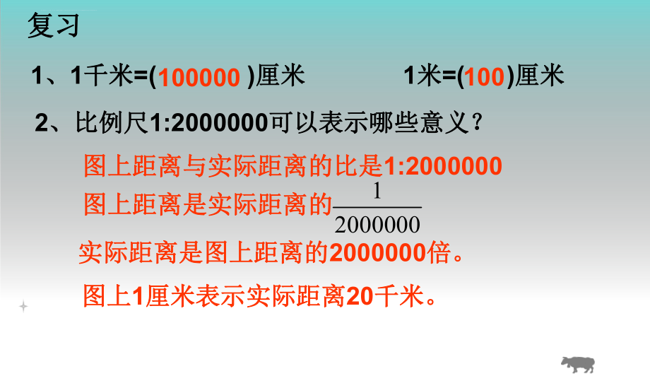 已知比例尺和图上距离求实际距离ppt课件.ppt_第1页