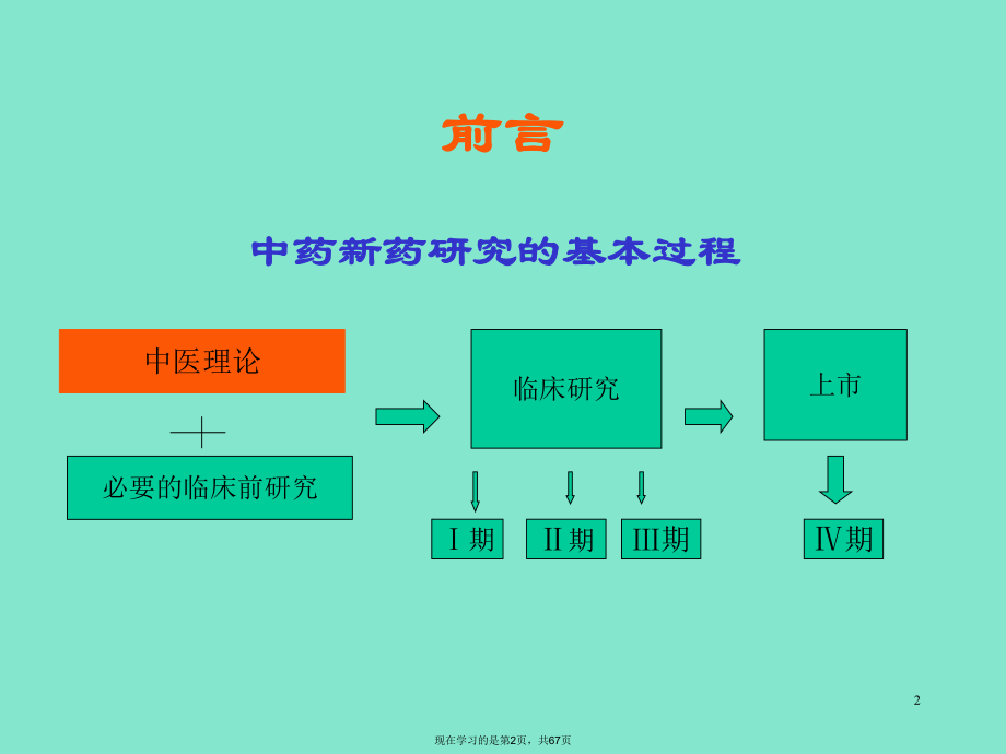 分析中药新药临床试验相关问题并总结.ppt_第2页